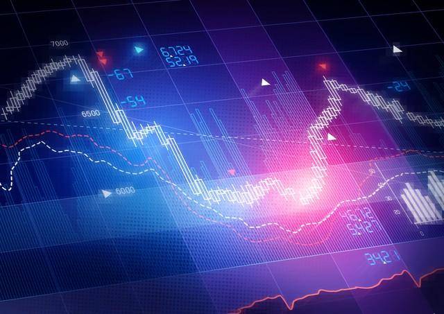 通达信公式入门教学11选股公式和选股器