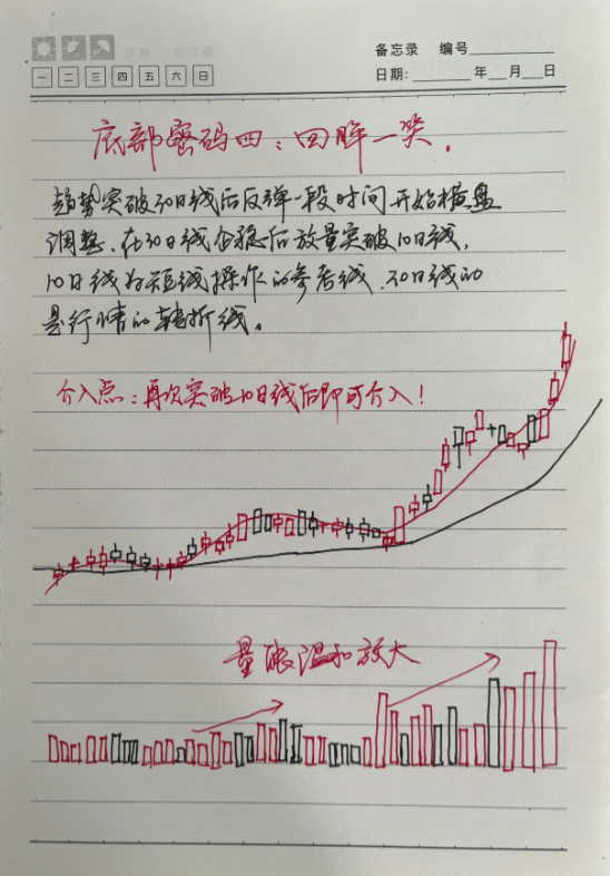 中国股市献给所有在股市中的散户朋友如今市场现在该怎么做?