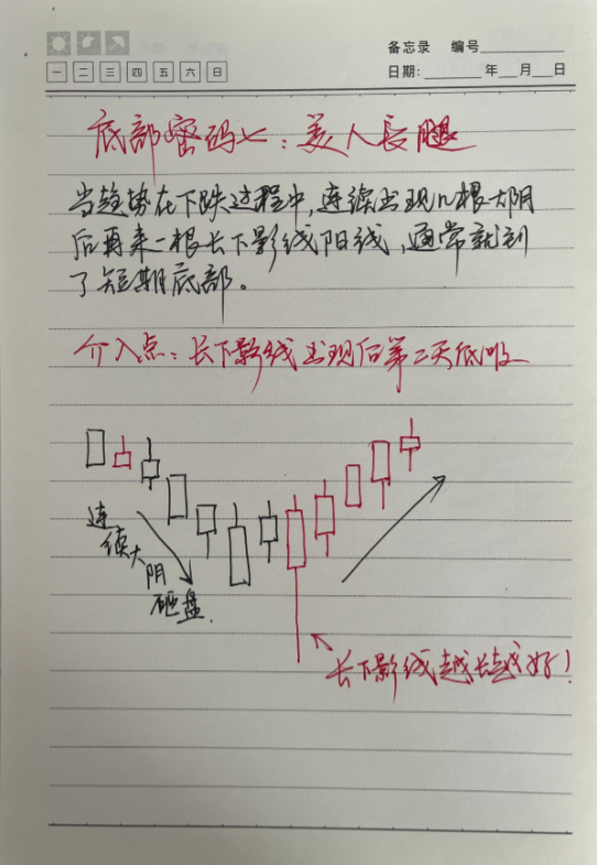 中国股市献给所有在股市中的散户朋友如今市场现在该怎么做?