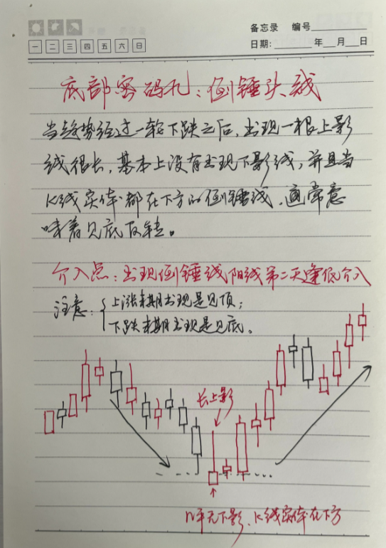 中国股市献给所有在股市中的散户朋友如今市场现在该怎么做?
