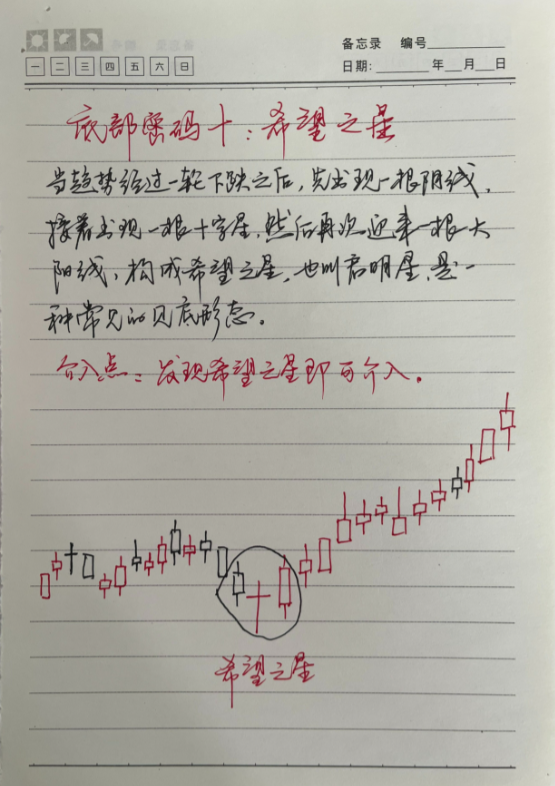中国股市献给所有在股市中的散户朋友如今市场现在该怎么做?