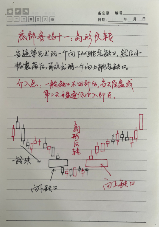 中国股市献给所有在股市中的散户朋友如今市场现在该怎么做?