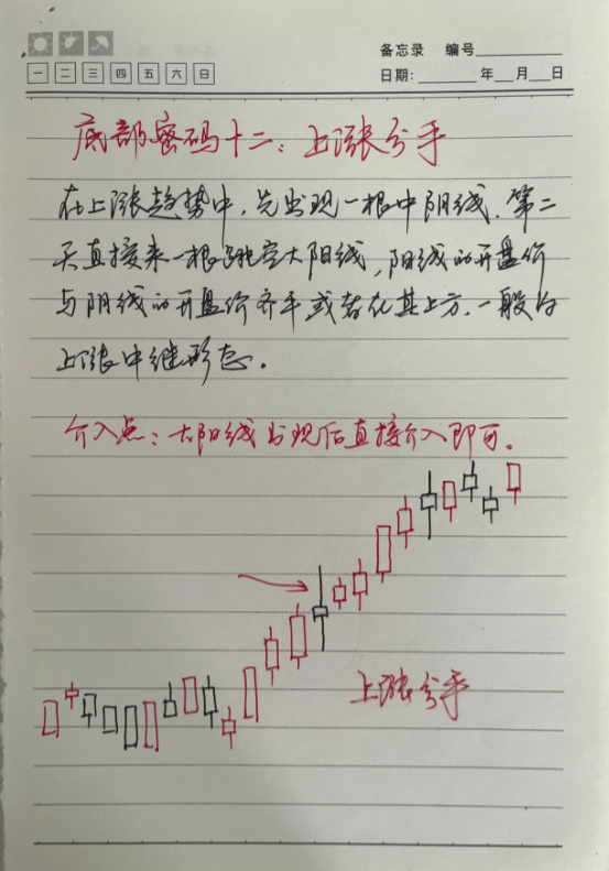 中国股市献给所有在股市中的散户朋友如今市场现在该怎么做?