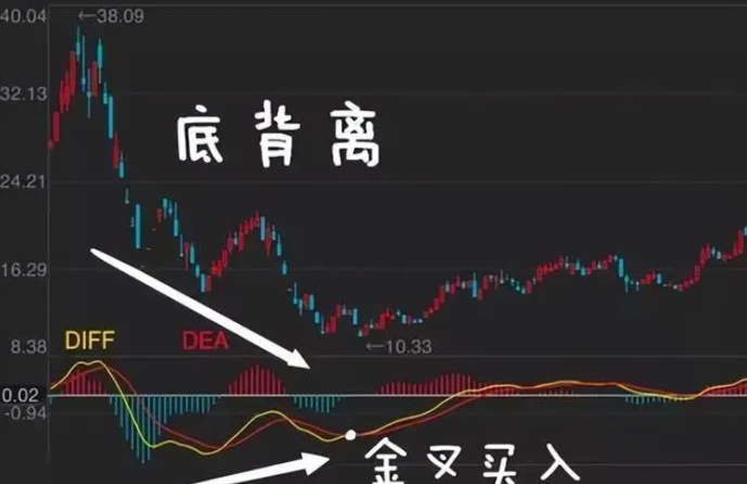 中国股市真正厉害的一种人依靠反人性炒股值得散户们深度
