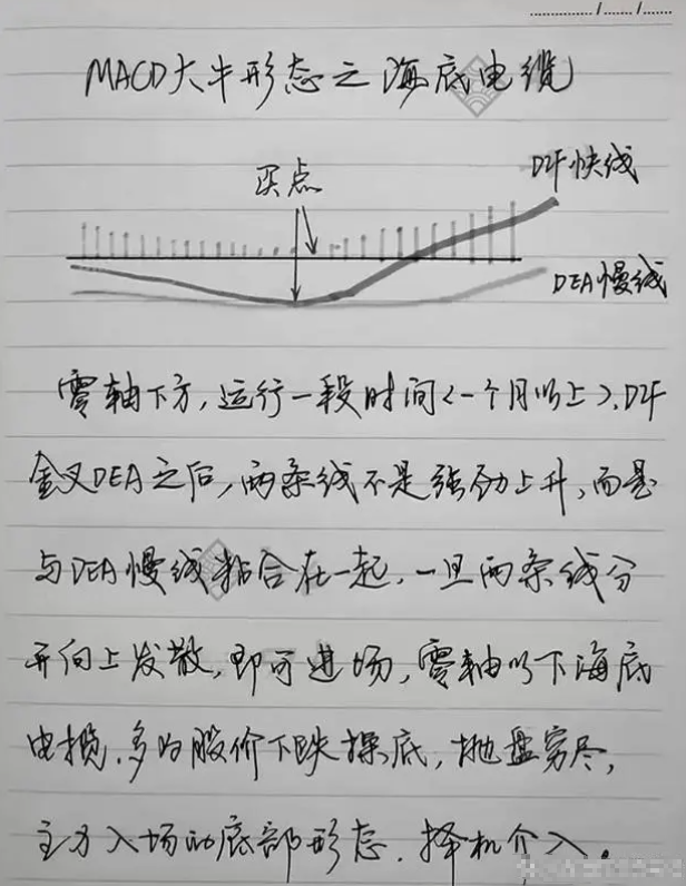 一位炒股大师的价值救赎我走了5年弯路写了这些建议给散户！