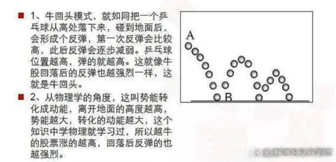 坚持在股市中的人都悟到了什么？赚钱必须要能耐得住寂寞！