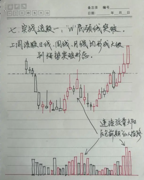 炒股到最后会悟道吗？我用16年的经验阐述简单的事情重复做！