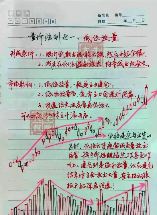 写给中国股市还在亏损的散户以炒股为生的人到底是什么样的?