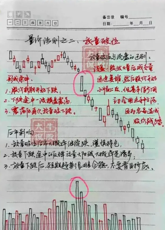 写给中国股市还在亏损的散户以炒股为生的人到底是什么样的?