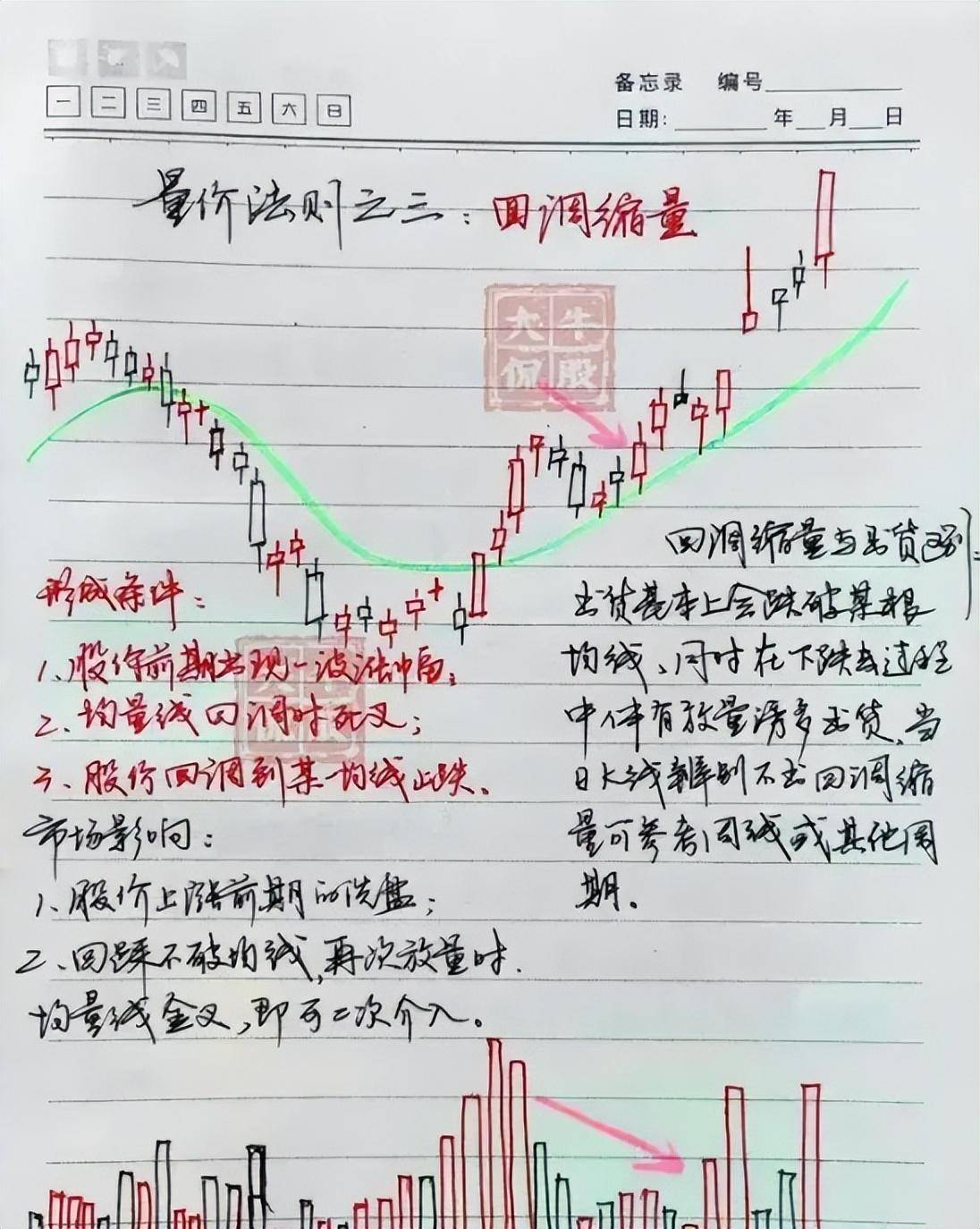 写给中国股市还在亏损的散户以炒股为生的人到底是什么样的?