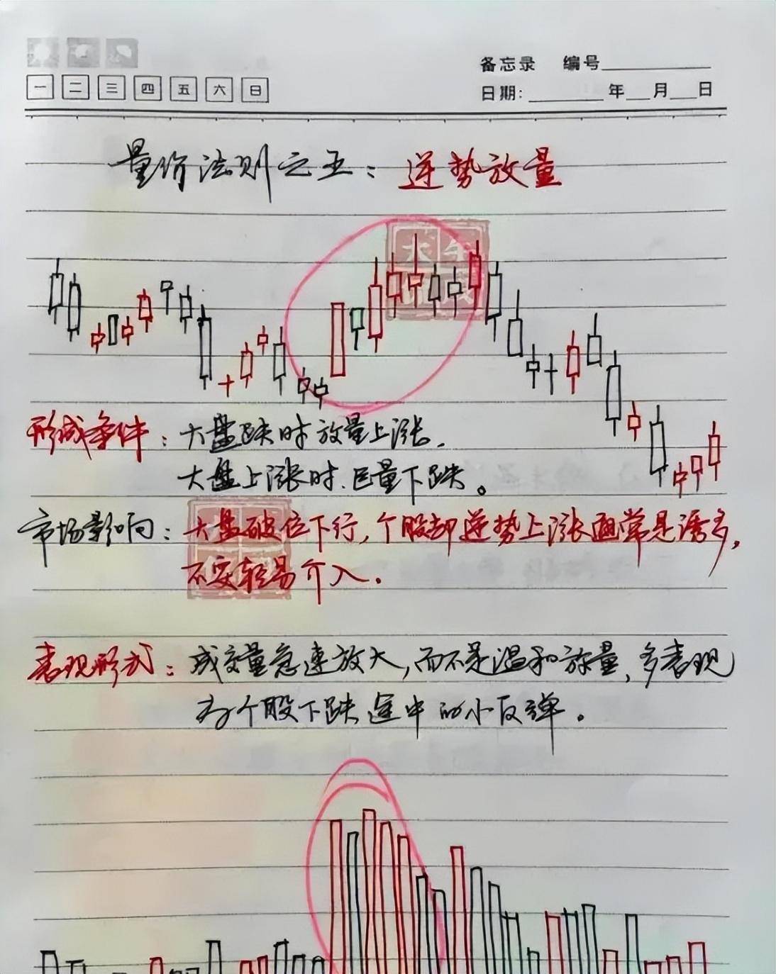 写给中国股市还在亏损的散户以炒股为生的人到底是什么样的?