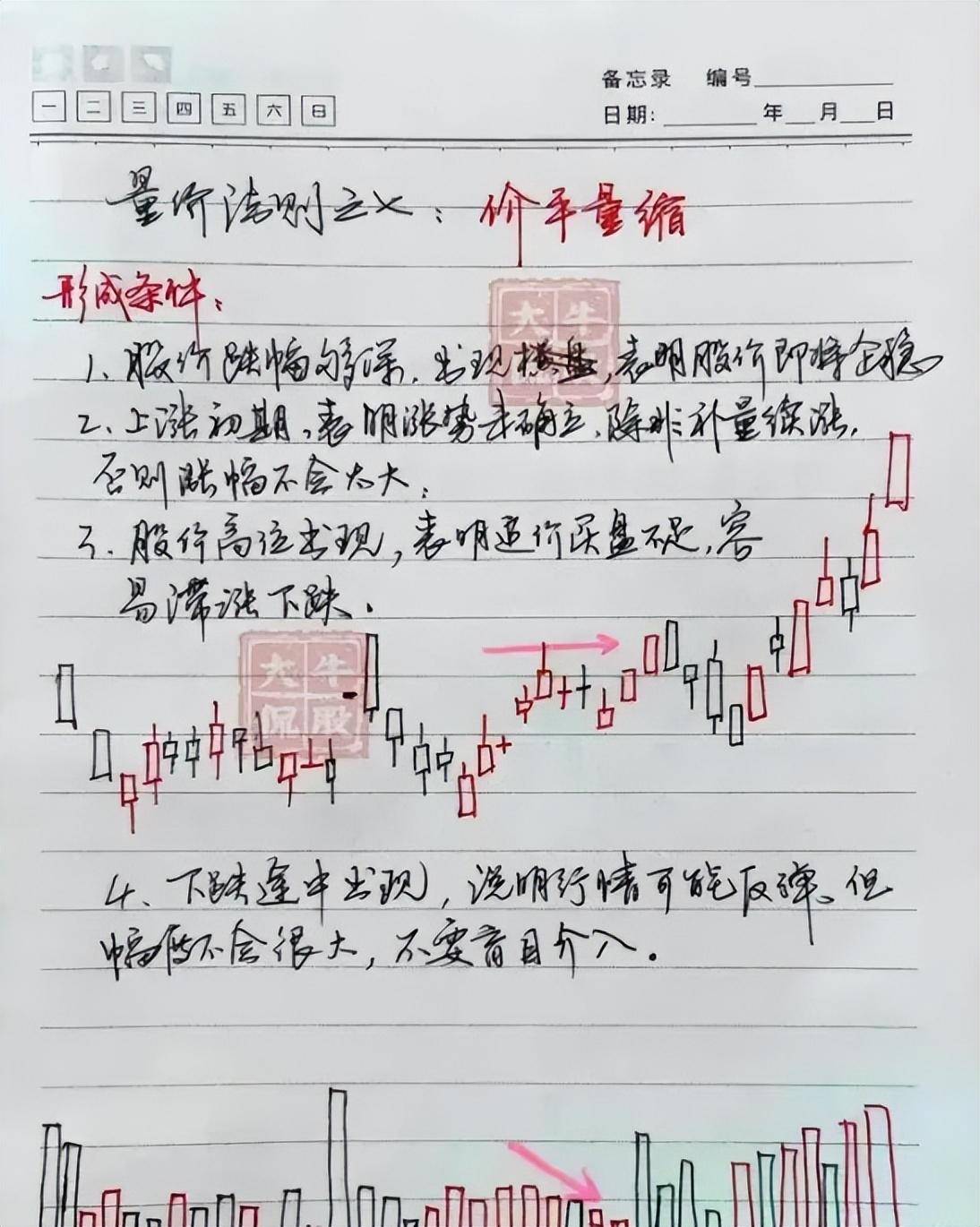 写给中国股市还在亏损的散户以炒股为生的人到底是什么样的?