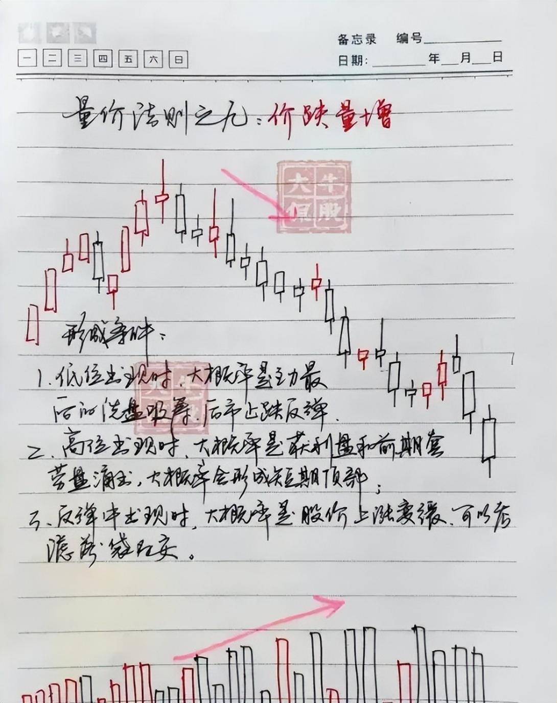 写给中国股市还在亏损的散户以炒股为生的人到底是什么样的?