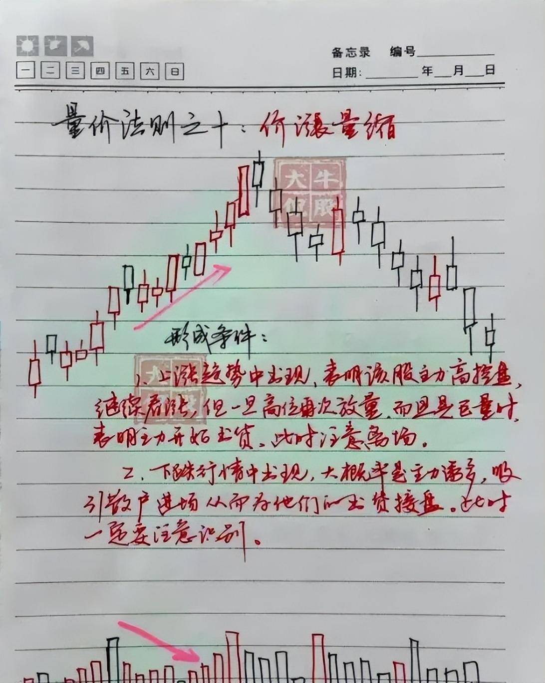 写给中国股市还在亏损的散户以炒股为生的人到底是什么样的?
