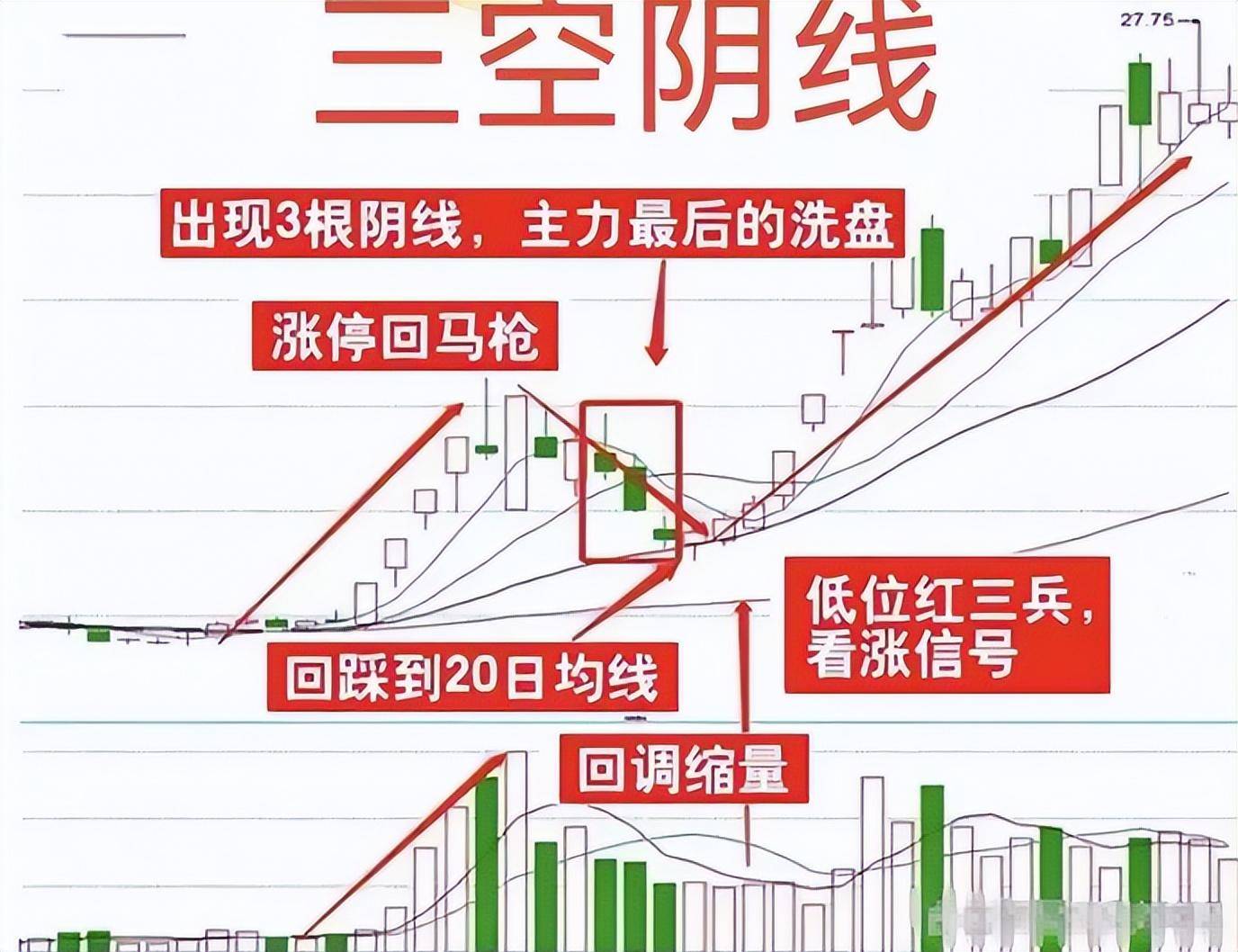 10年前我不顾家人反对辞去工作全职炒股全凭从失败中悟道！
