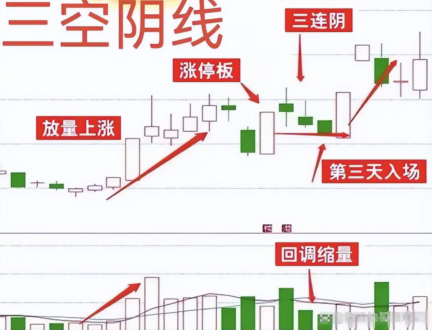 10年前我不顾家人反对辞去工作全职炒股全凭从失败中悟道！