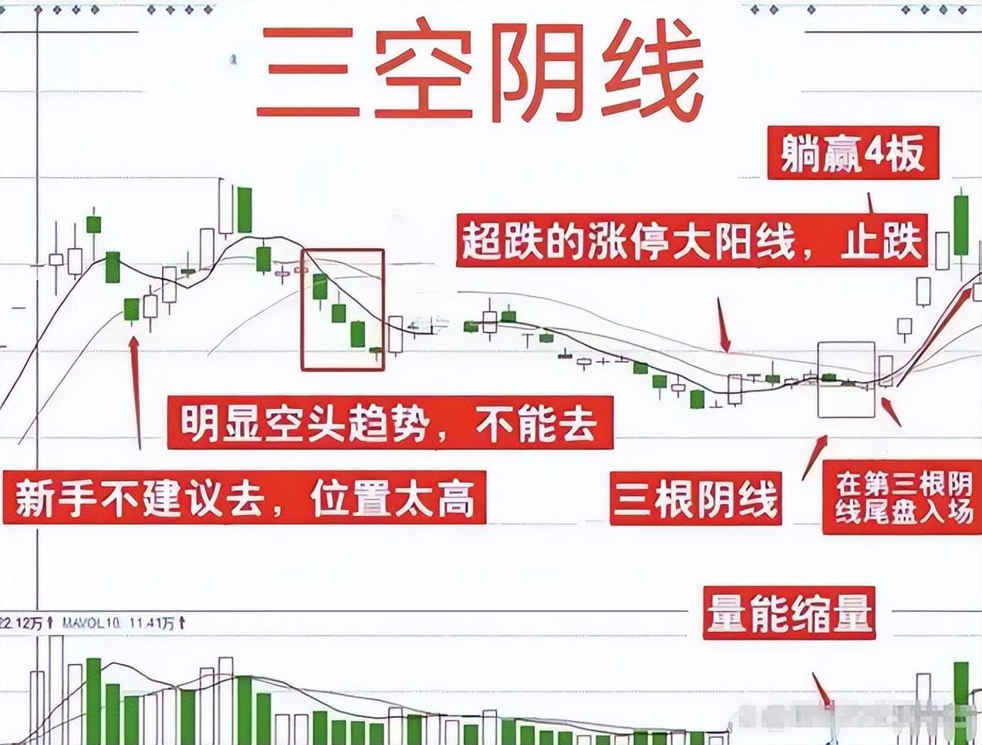 10年前我不顾家人反对辞去工作全职炒股全凭从失败中悟道！