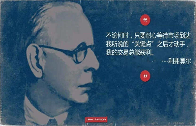 利弗莫尔的投资策略