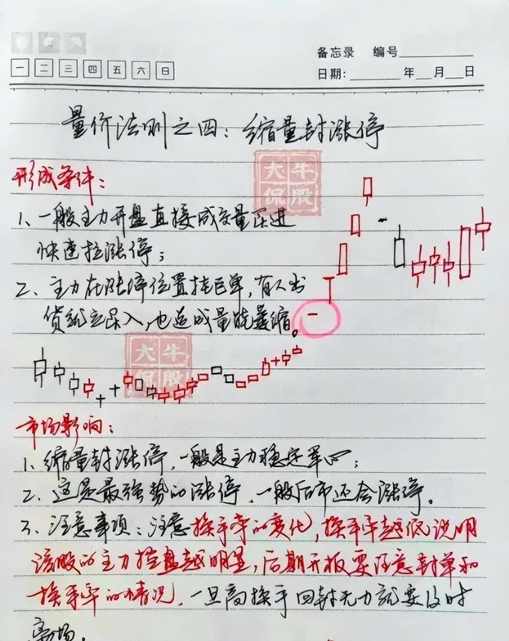 炒股其实不需要懂太多看懂量价关系悟透之后离财富就不远了