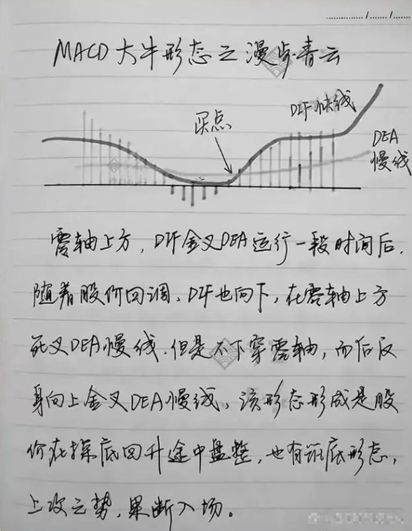 中国股市炒股的尽头是什么？值得所有散户深思的问题很短很深