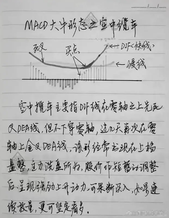 中国股市炒股的尽头是什么？值得所有散户深思的问题很短很深