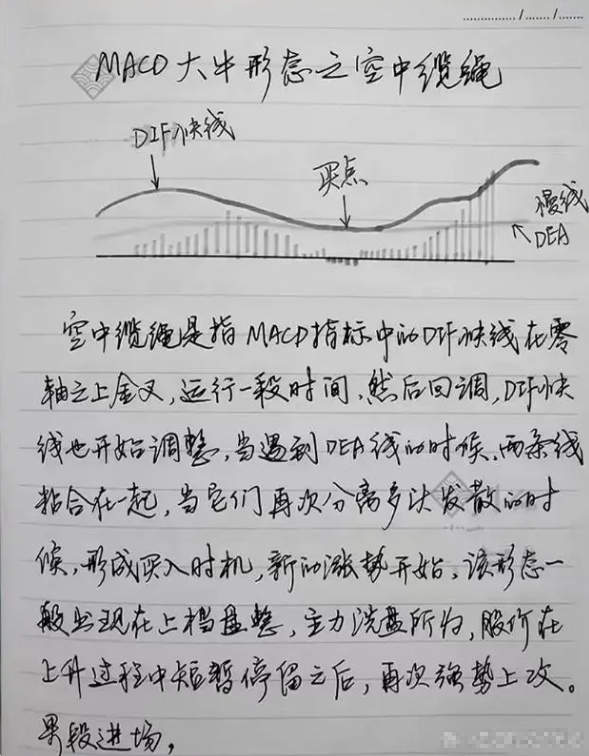 中国股市炒股的尽头是什么？值得所有散户深思的问题很短很深