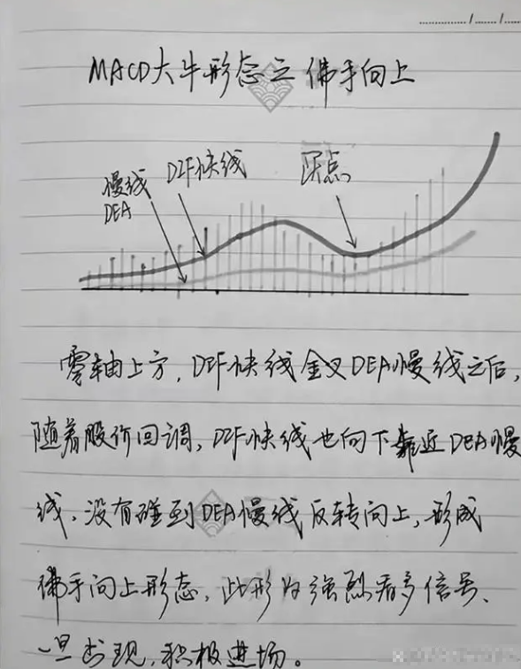 中国股市炒股的尽头是什么？值得所有散户深思的问题很短很深