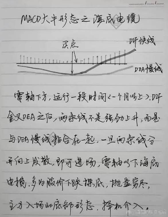 中国股市炒股的尽头是什么？值得所有散户深思的问题很短很深