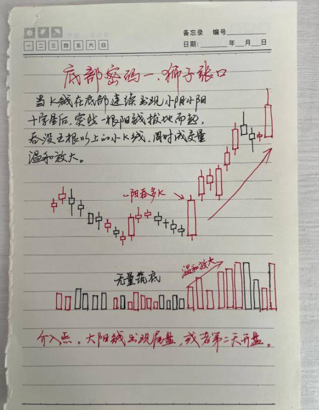 中国股市炒股的尽头是什么？值得所有散户深思的问题很短很深
