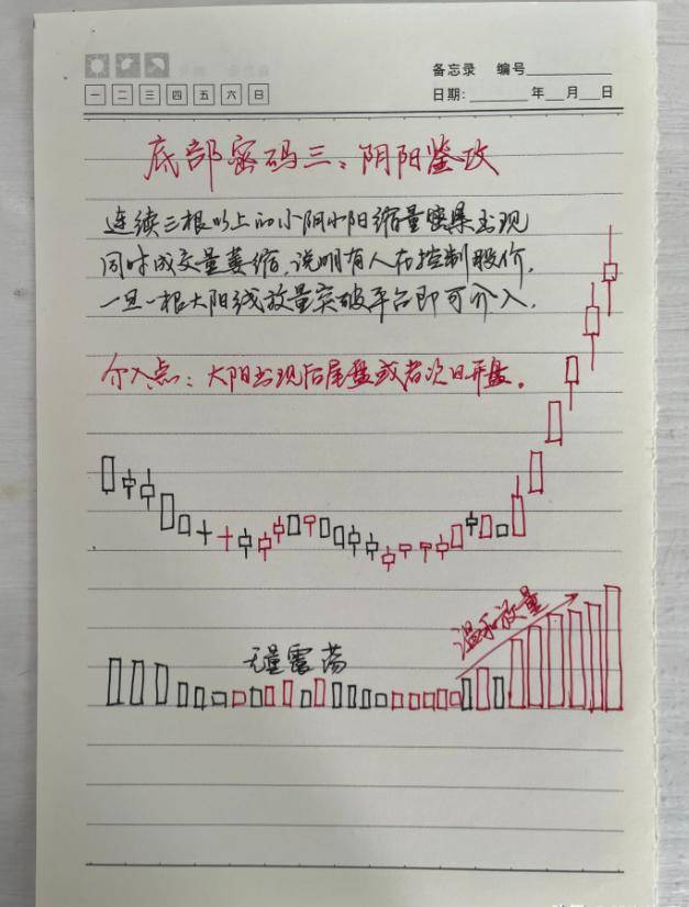 中国股市炒股的尽头是什么？值得所有散户深思的问题很短很深