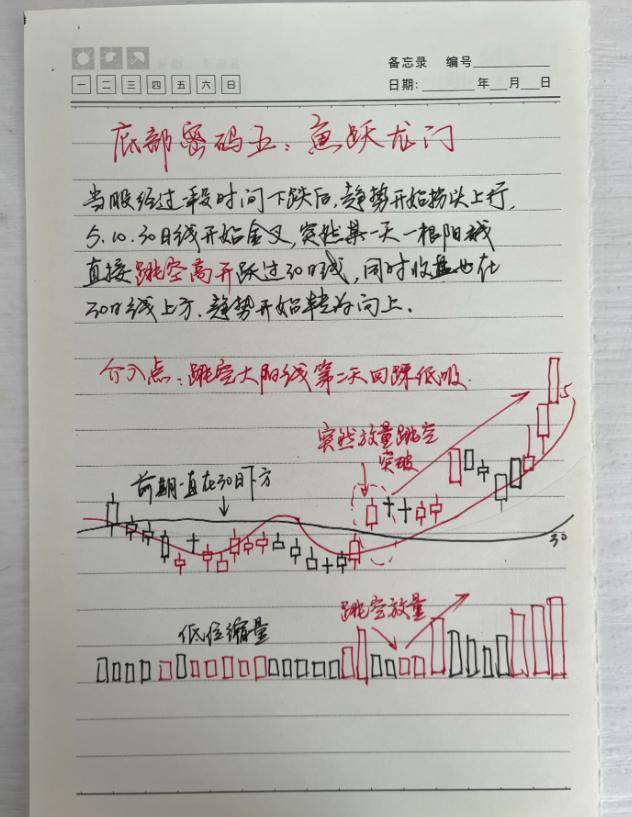 中国股市炒股的尽头是什么？值得所有散户深思的问题很短很深