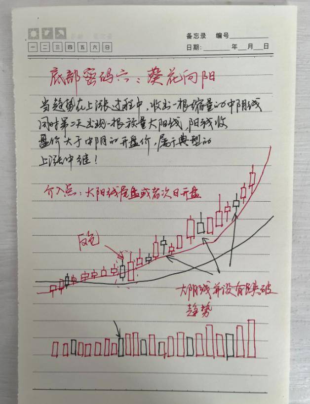 中国股市炒股的尽头是什么？值得所有散户深思的问题很短很深