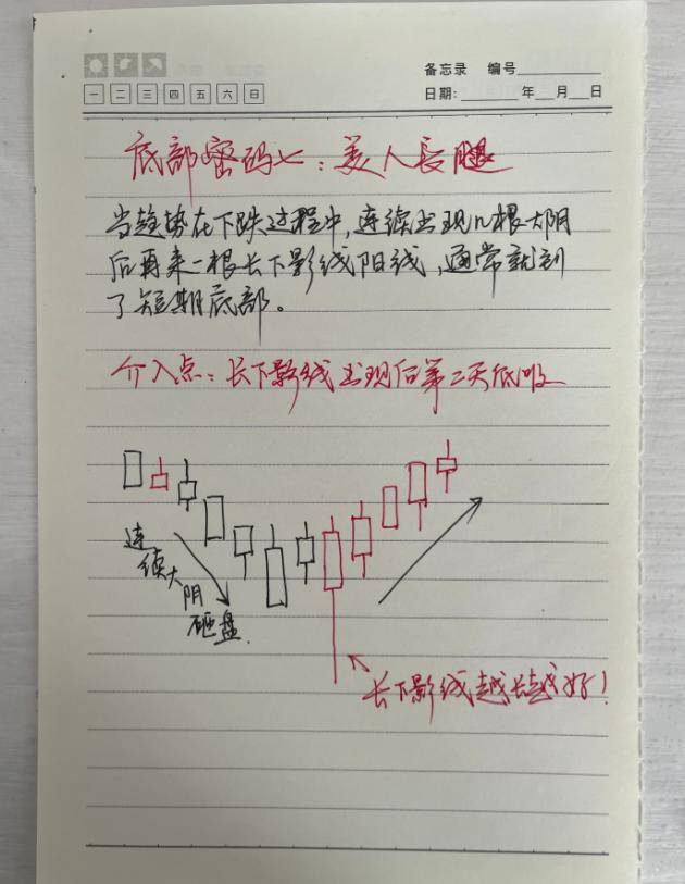 中国股市炒股的尽头是什么？值得所有散户深思的问题很短很深