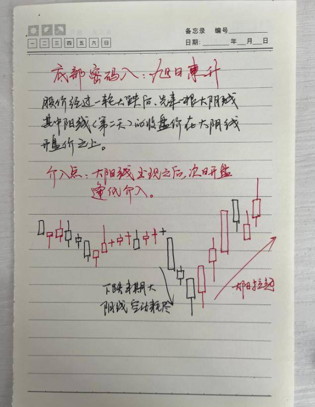 中国股市炒股的尽头是什么？值得所有散户深思的问题很短很深
