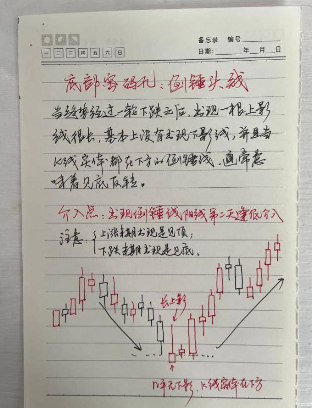 中国股市炒股的尽头是什么？值得所有散户深思的问题很短很深