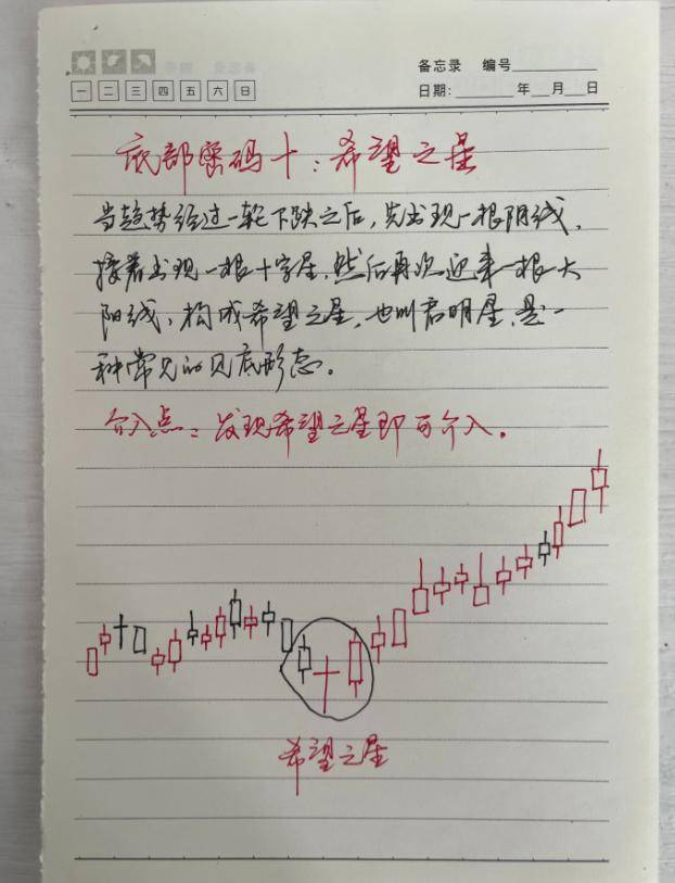 中国股市炒股的尽头是什么？值得所有散户深思的问题很短很深