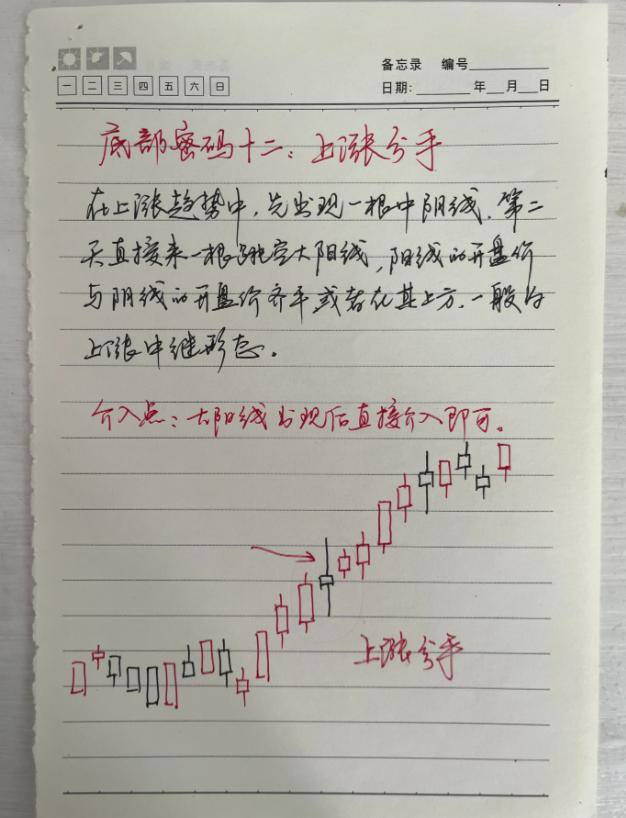中国股市炒股的尽头是什么？值得所有散户深思的问题很短很深