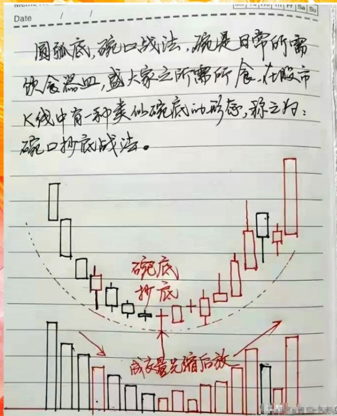 如何靠炒股将10万炒到1000万?草根牛散的肺腑之言值得深读!