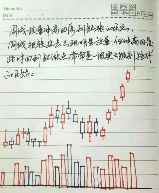 如何靠炒股将10万炒到1000万?草根牛散的肺腑之言值得深读!