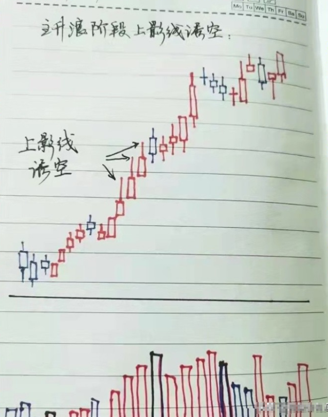 如何靠炒股将10万炒到1000万?草根牛散的肺腑之言值得深读!