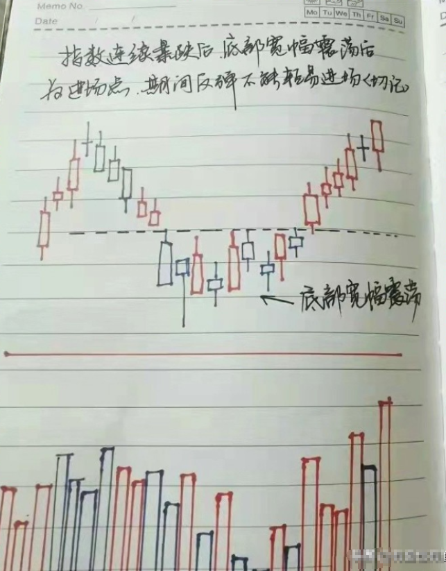 如何靠炒股将10万炒到1000万?草根牛散的肺腑之言值得深读!