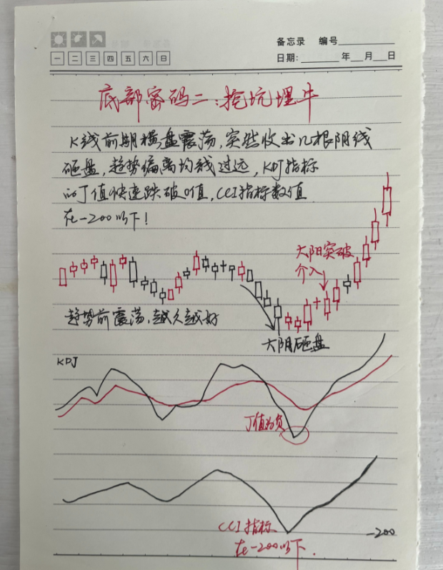 中国股市总有一天你会明白用最简单的方式去炒股其实最通透