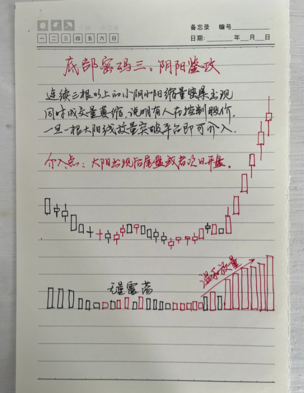 中国股市总有一天你会明白用最简单的方式去炒股其实最通透