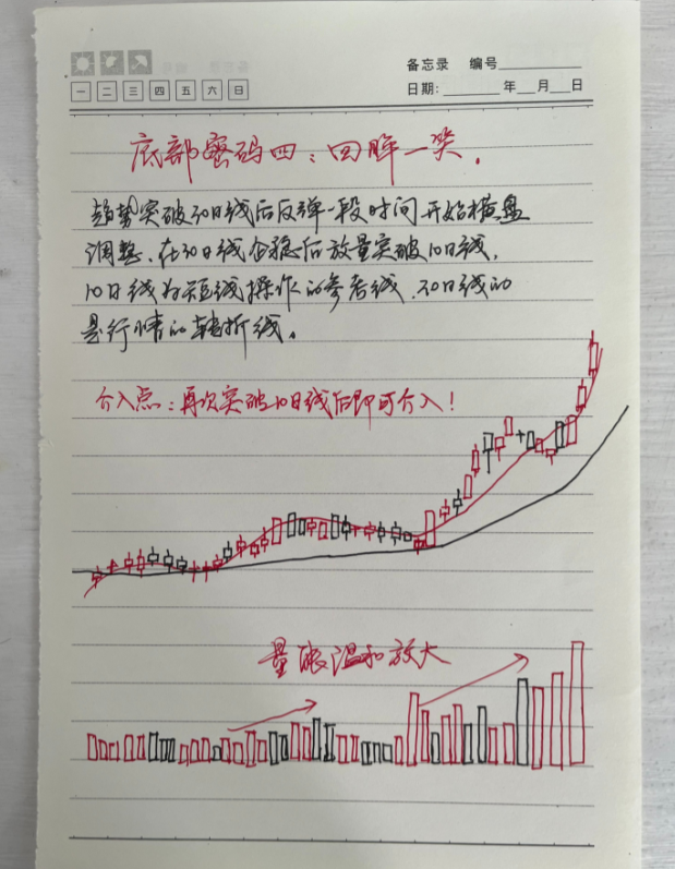 中国股市总有一天你会明白用最简单的方式去炒股其实最通透