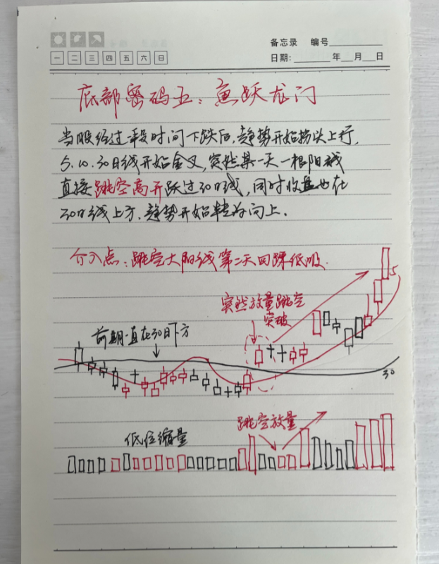 中国股市总有一天你会明白用最简单的方式去炒股其实最通透