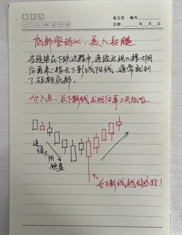 中国股市总有一天你会明白用最简单的方式去炒股其实最通透