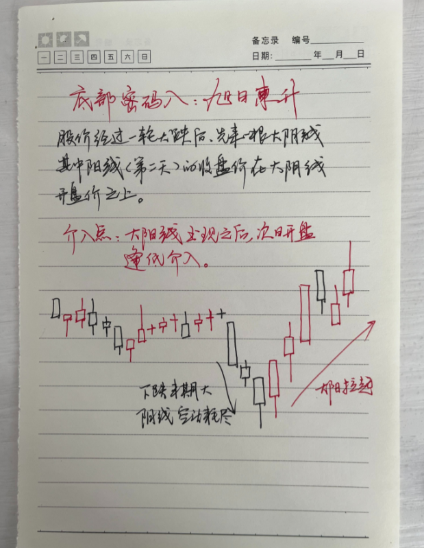 中国股市总有一天你会明白用最简单的方式去炒股其实最通透