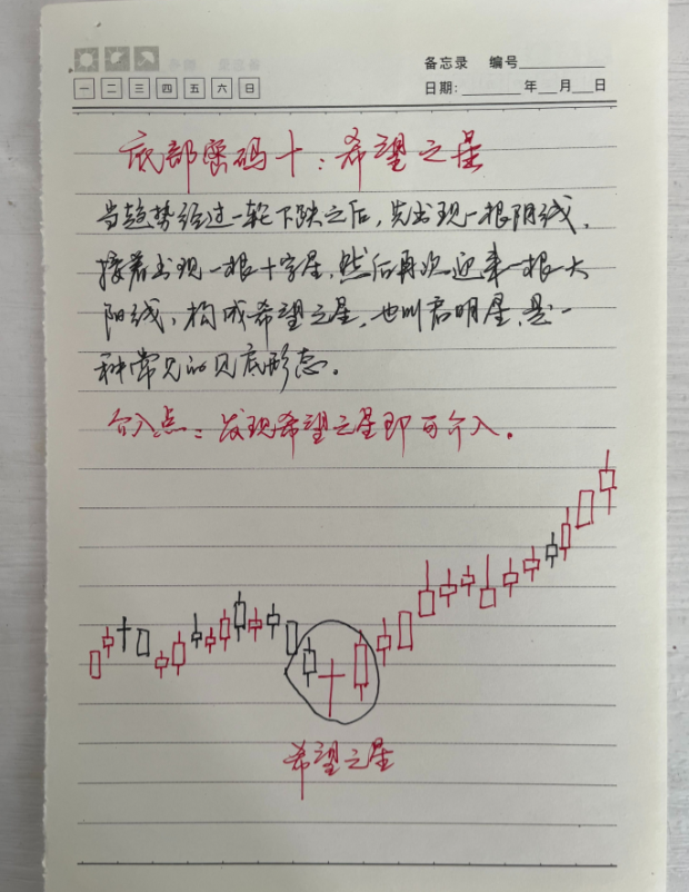 中国股市总有一天你会明白用最简单的方式去炒股其实最通透
