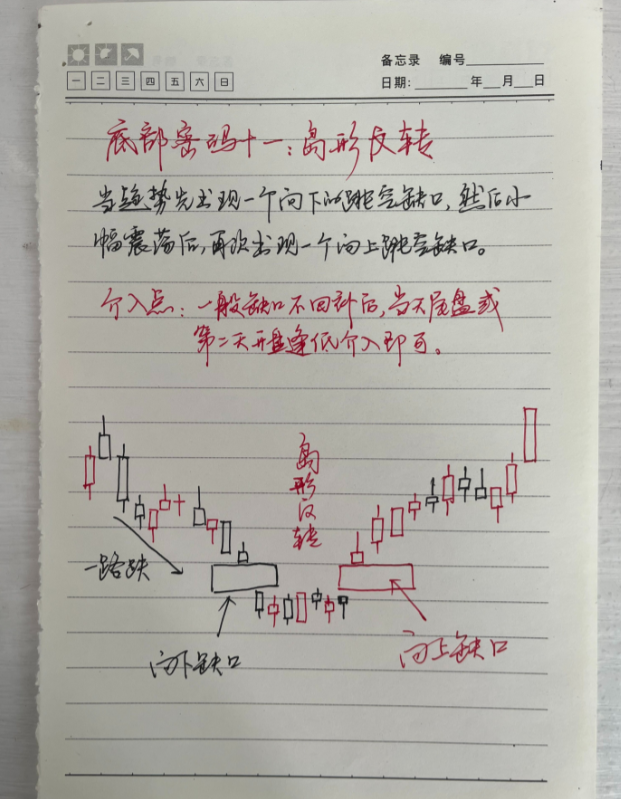 中国股市总有一天你会明白用最简单的方式去炒股其实最通透