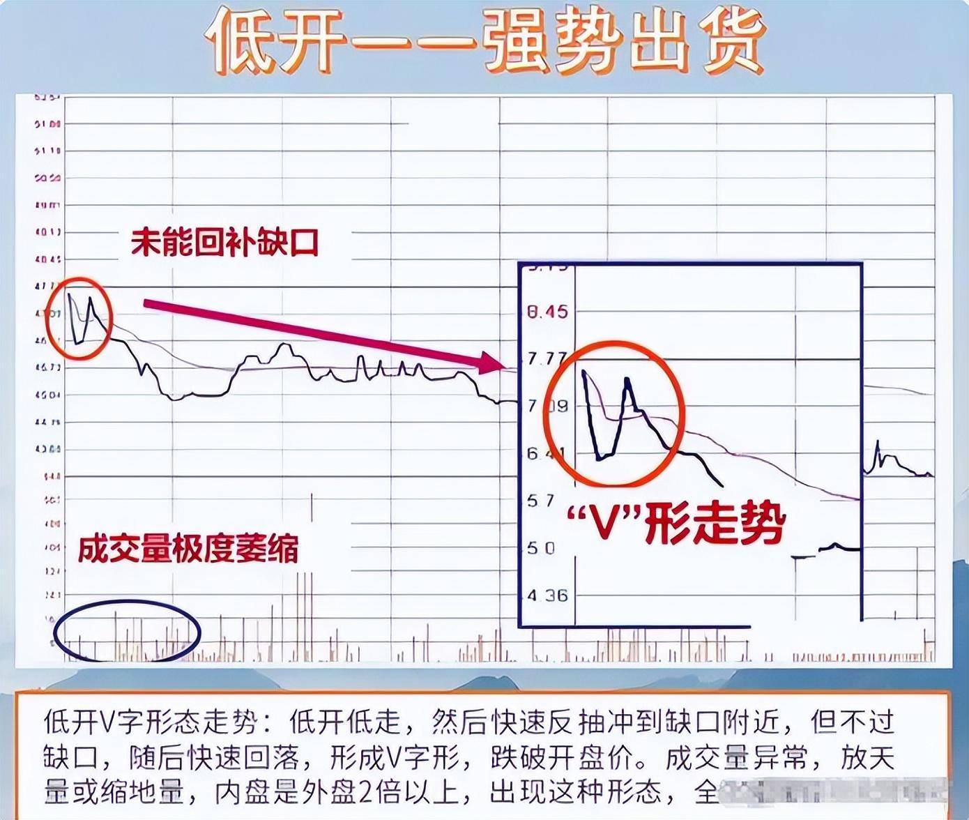 中国股市总有一天你会明白用最简单的方式去炒股其实最通透